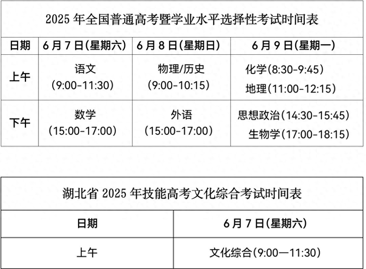 2025 年武汉武昌高考交通指南，含考点周边管制及停车攻略