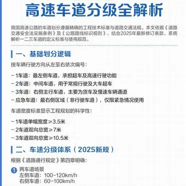 高速车道怎么分？车速规则与安全行驶指南