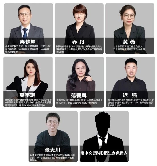 高考艺术生升学新选择！国际本科+中外合作办学