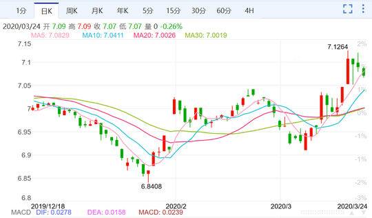 疫情冲击下外贸遇冷，订单暂停物流受阻
