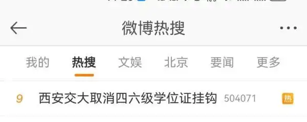 西安交大不再将四六级成绩与学位挂钩，英语课教学仍正常开展