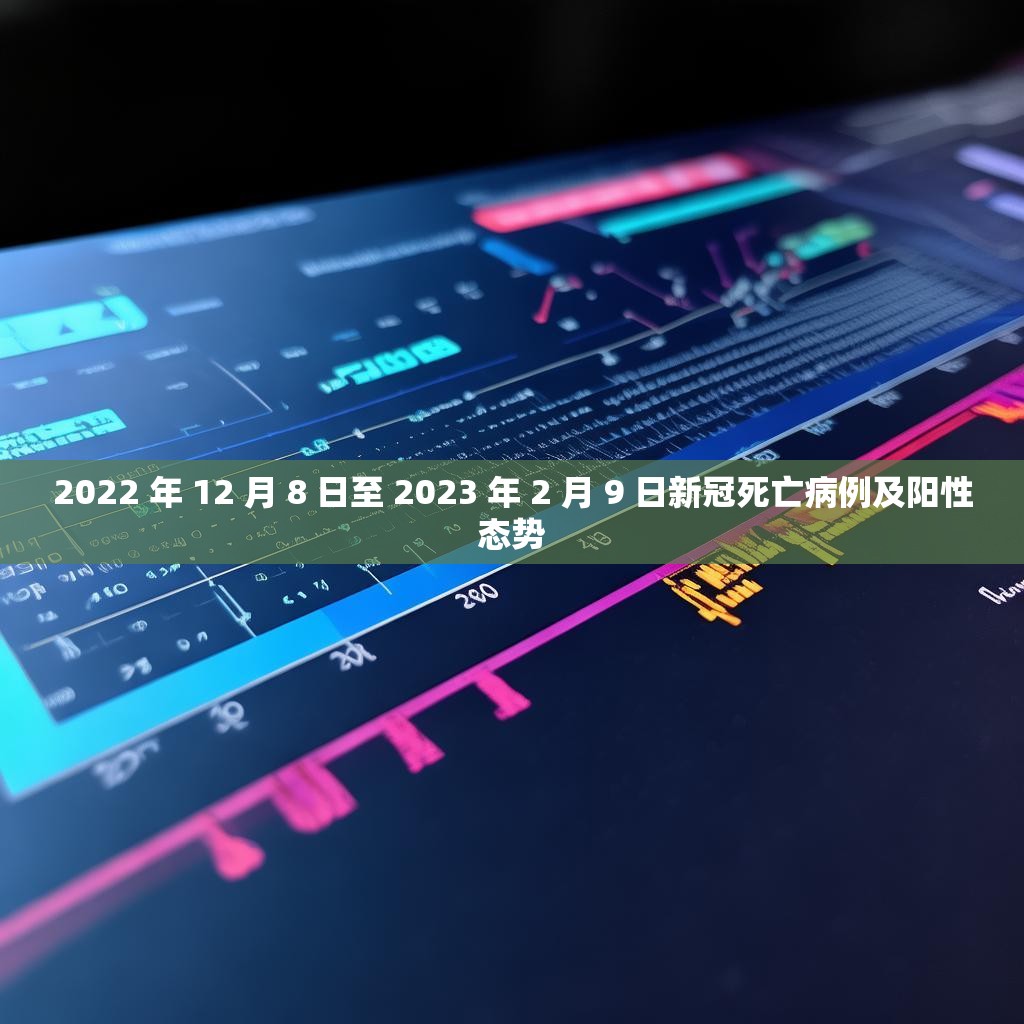 2022 年 12 月 8 日至 2023 年 2 月 9 日新冠死亡病例及阳性态势