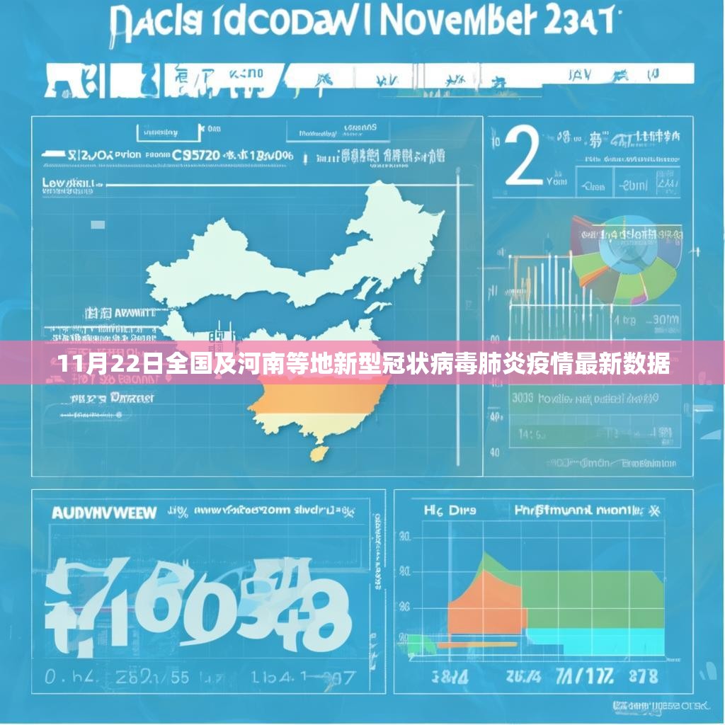 11月22日全国及河南等地新型冠状病毒肺炎疫情最新数据