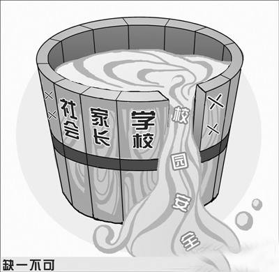 大学生必学：守法规防事故，懂常识保安全