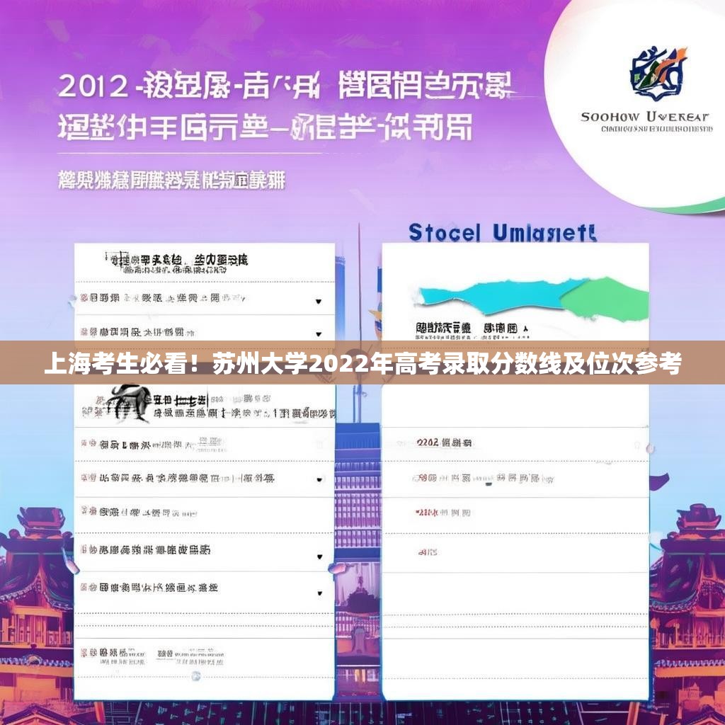 上海考生必看！苏州大学2022年高考录取分数线及位次参考