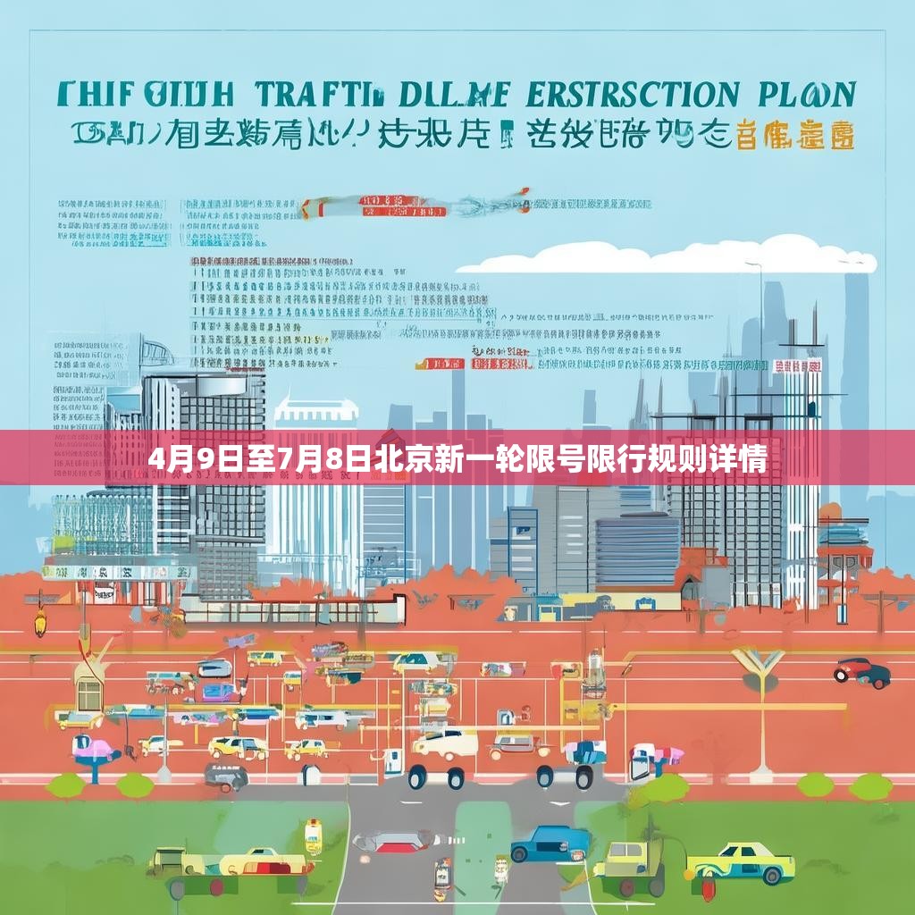 4月9日至7月8日北京新一轮限号限行规则详情