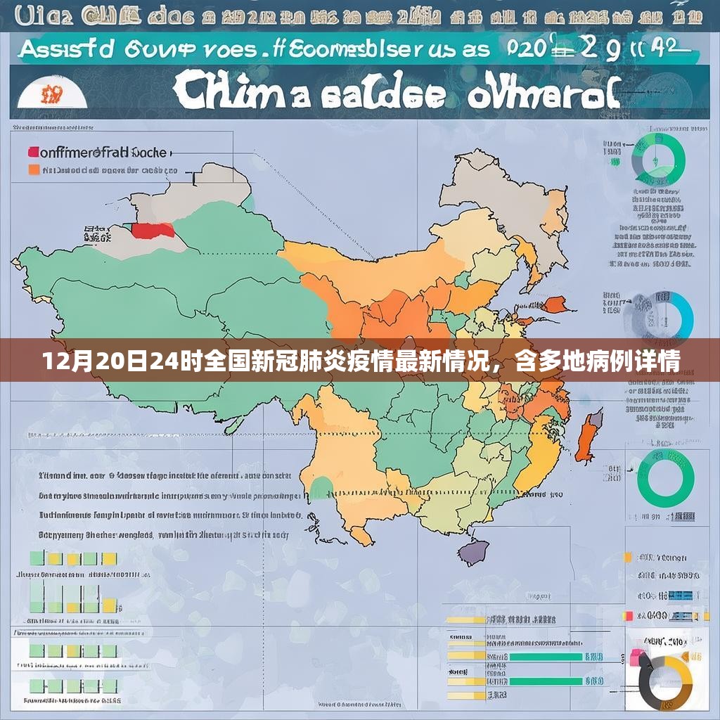 12月20日24时全国新冠肺炎疫情最新情况，含多地病例详情