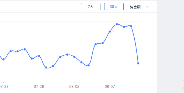 义乌疫情快递发货5天静默，商家着手做长时间应对计划