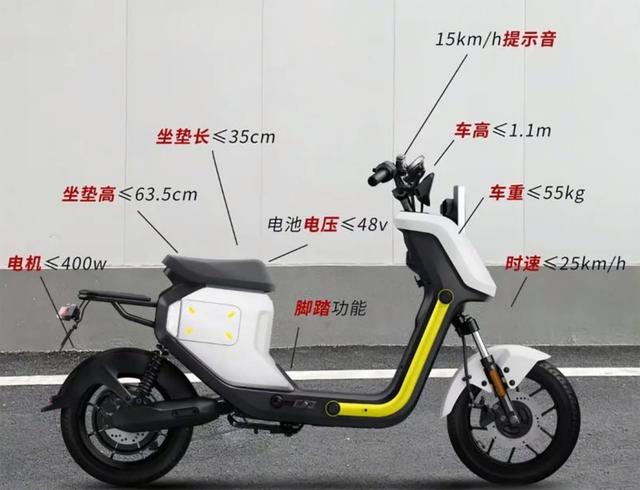 2026 年摩托车新政重塑管理模式,两轮车界定标准改变