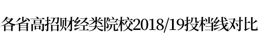 今年财经院校录取分数线集体大跳水，怎么回事？
