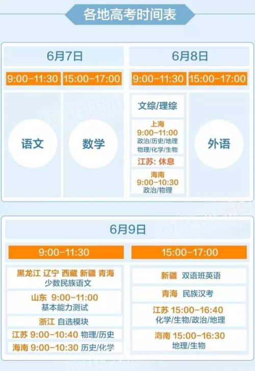 高考临近，这些应对突发状况的方法你得知道！关乎每个考生