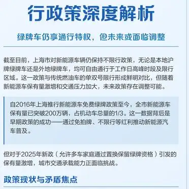上海新能源车限行政策全解析，购车建议及未来调整方向都在这
