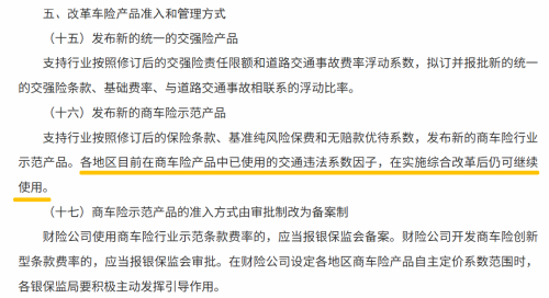 违章一次保费涨两次?违停也让车险多交上千块