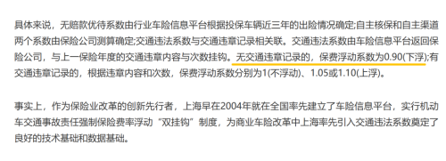 违章一次保费涨两次?违停也让车险多交上千块