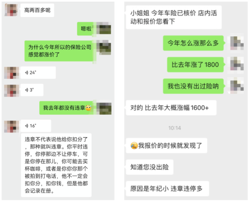 违章一次保费涨两次?违停也让车险多交上千块