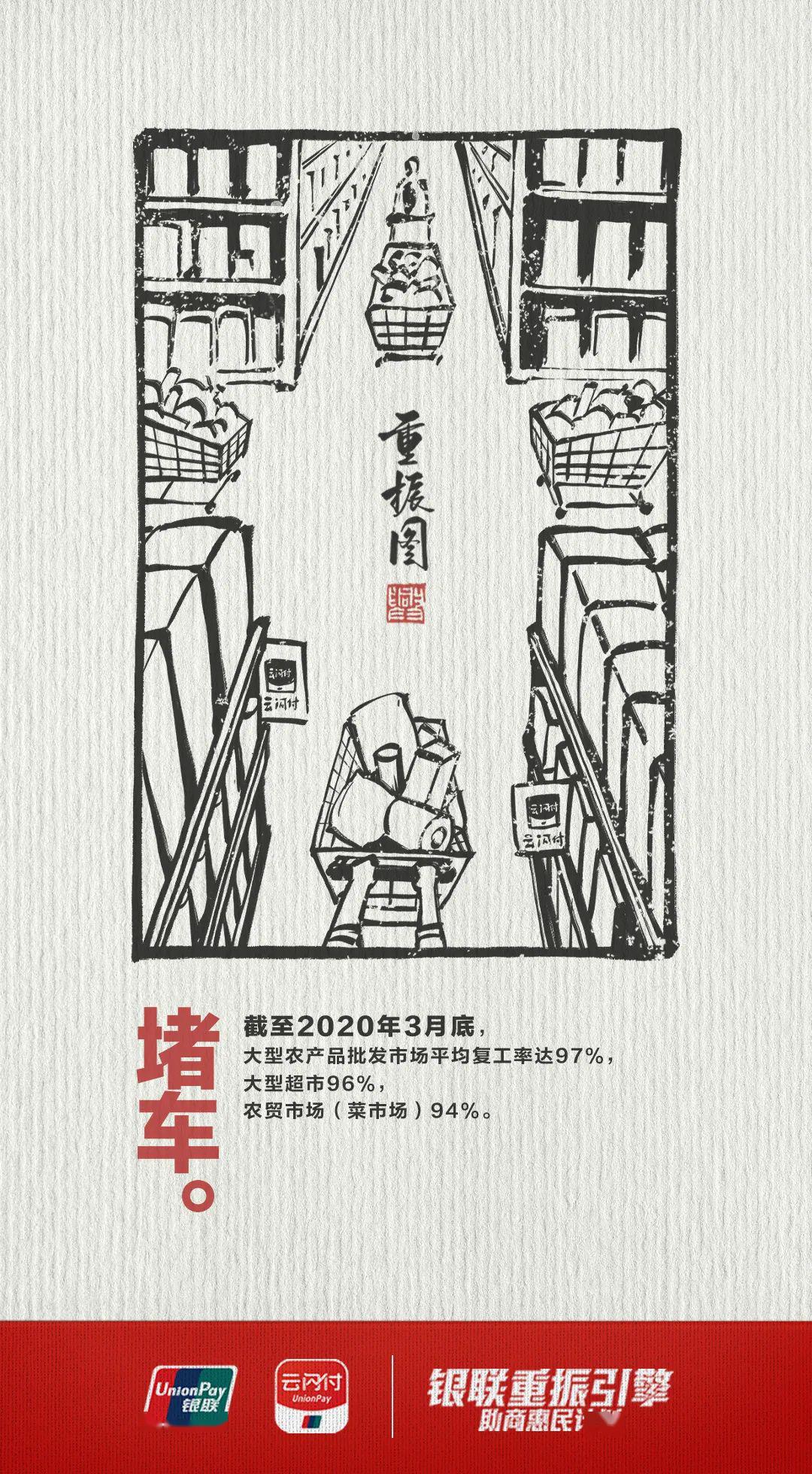 疫情逐渐淡出，生活发生了这些变化，你知道吗？