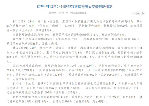 疫情最新消息：国家卫健委与世卫组织公布病例数据及相关情况