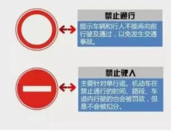 科目一交通标志易混款区分口诀，速来记牢