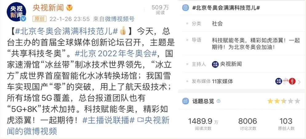 冬奥会转播技术牛！央视总台收视高，黑科技吸睛无数