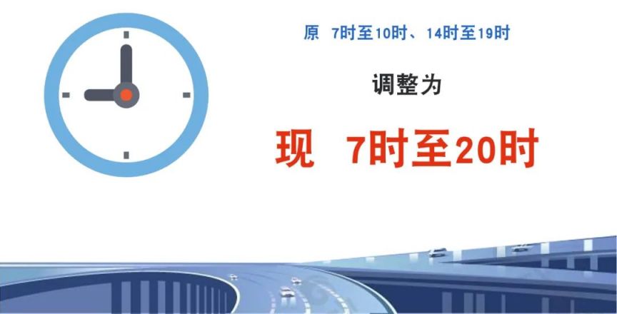 2024-2025上海外牌高架限行时间及相关政策介绍