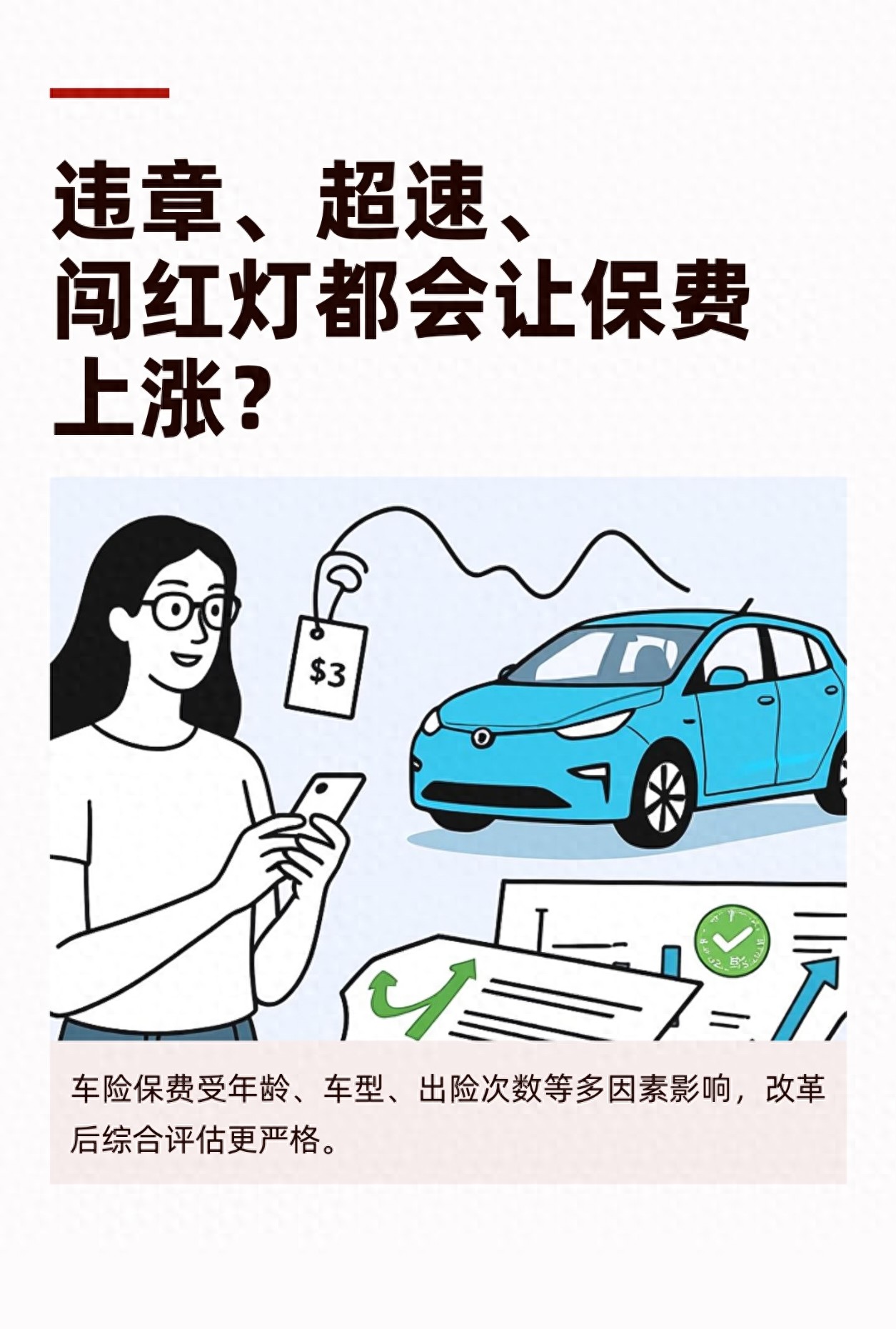 车险改革后违章影响保费，一文讲透违章与保费那些事儿