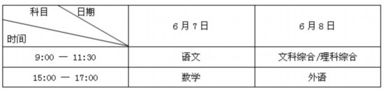 2013年高考时间确定：6月7日、8日举行全国统一考试