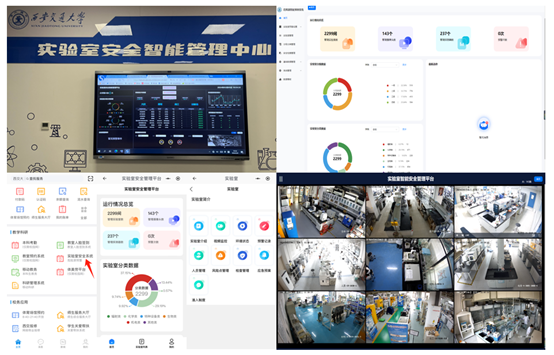 西安交大上线实验室危险源智能管理系统,保障安全并实现可视化监控