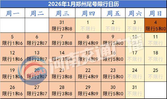 2026年1月郑州限行尾号提醒！含法定节假日调休规定