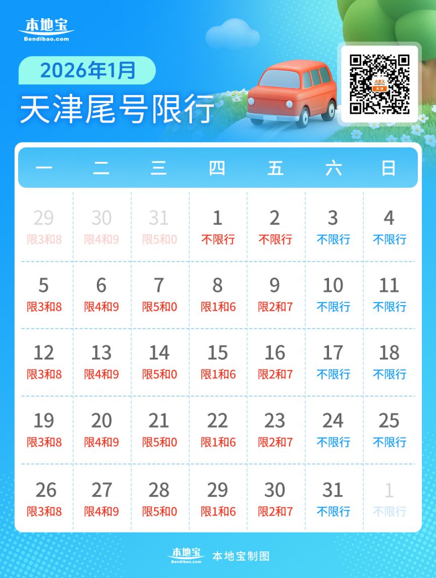 2026年1月天津本地车与外地车限号限行规定及查询方式