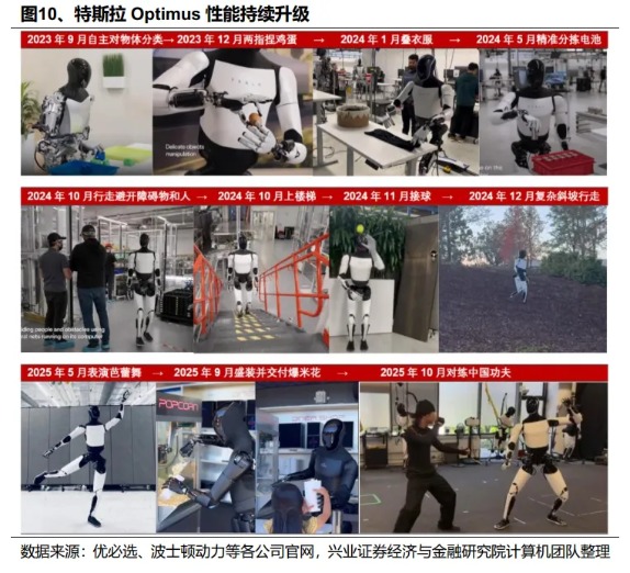 兴业证券策略:2026年值得关注的十大行业趋势