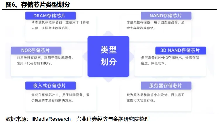兴业证券策略:2026年值得关注的十大行业趋势