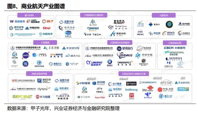 兴业证券策略:2026年值得关注的十大行业趋势