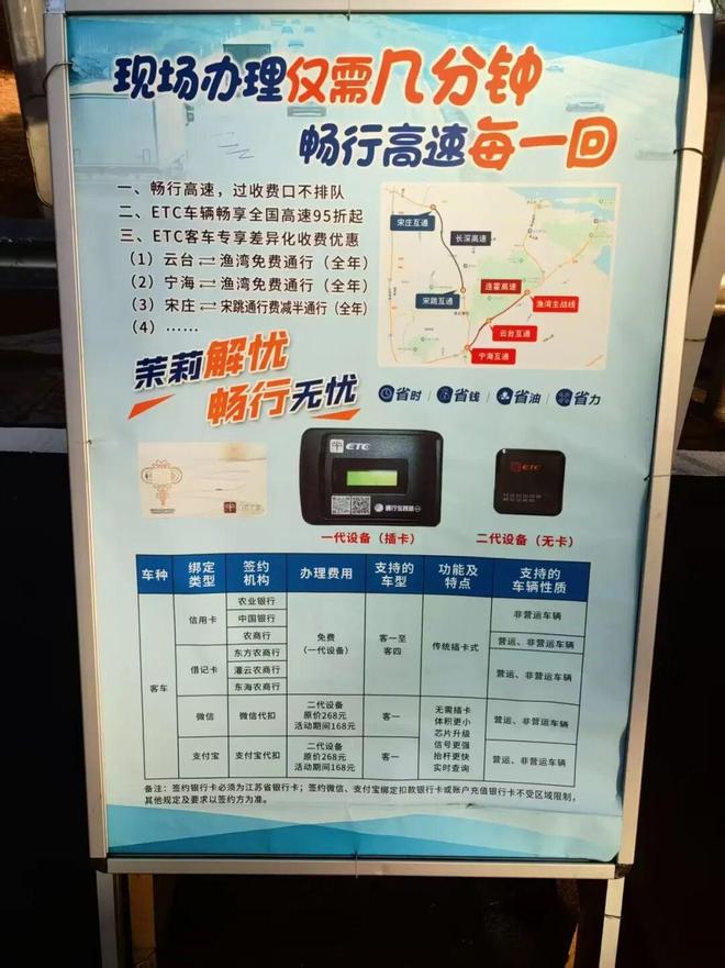 赣榆至海州部分高速免费，快速办理ETC畅行攻略来啦