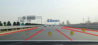 高速车道怎么分辨？各车道车速限制及应急车道使用规定