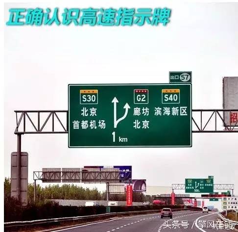 新手司机必看！省道、国道、高速路牌识别及行驶指南