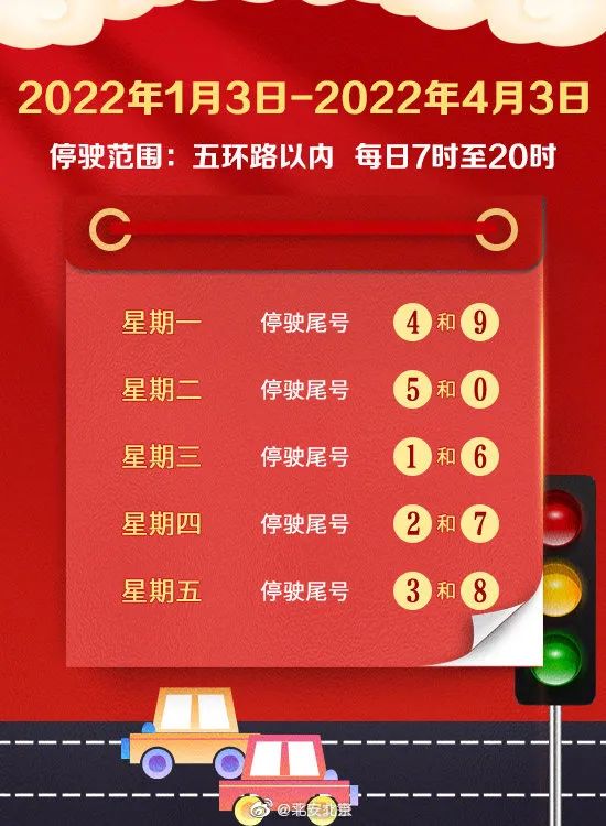 2022 年 1 月 4 日至 4 月 3 日北京五环内限号及两条公交线路调整