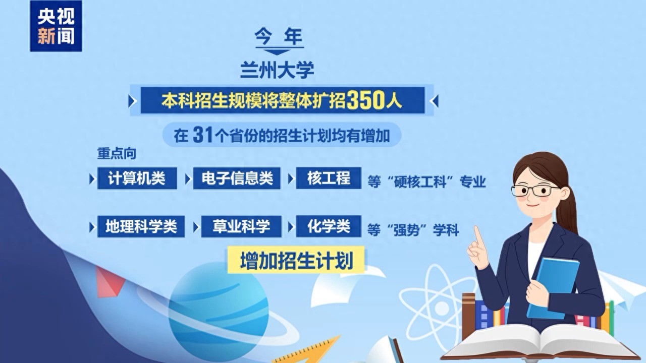 高考分数公布！今年高考录取有啥新变化新趋势？专业调整看这里