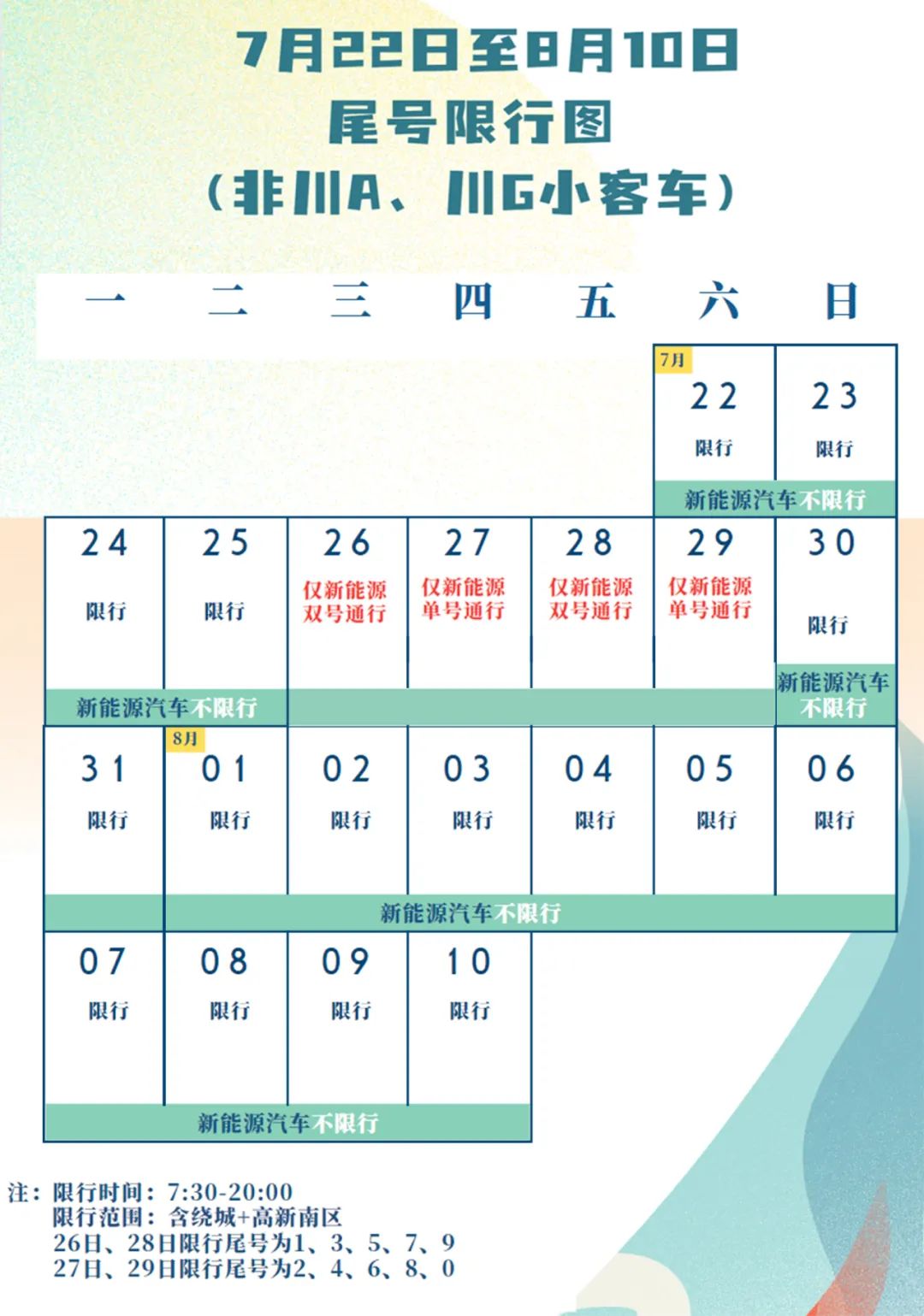 成都明日小微型客车单双号限行规定及范围,含热点问答