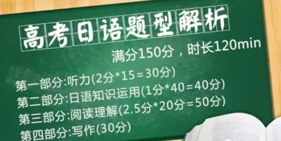 高考选日语受限吗？这些专业报考要注意，关乎大学学业规划