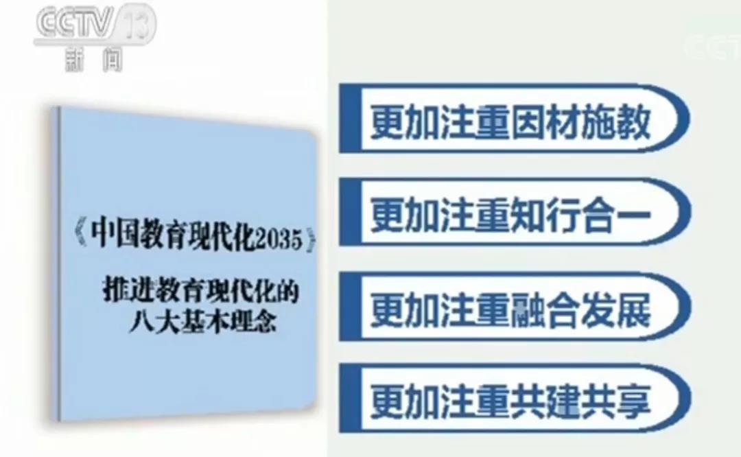 2035年中国教育现代化目标及推进教育现代化实施方案部署