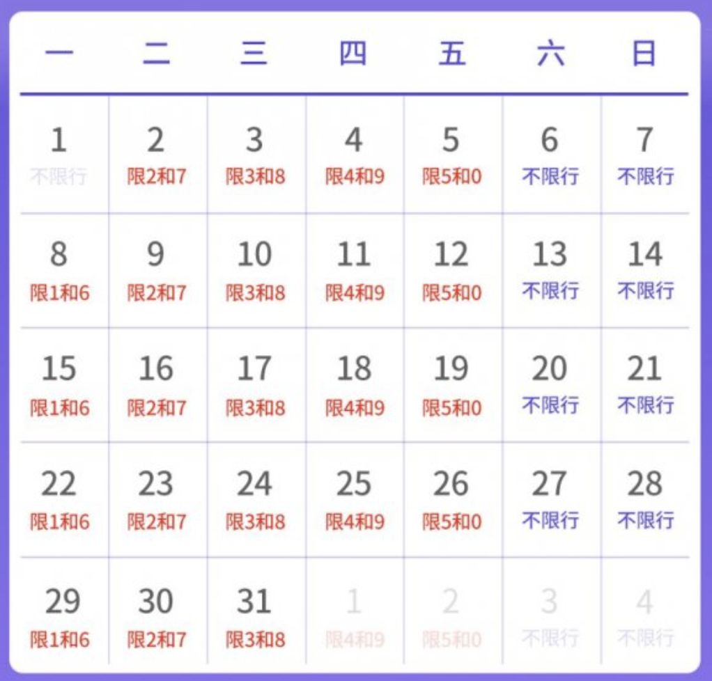 2024年1月至3月天津限号限行政策及早晚高峰规定