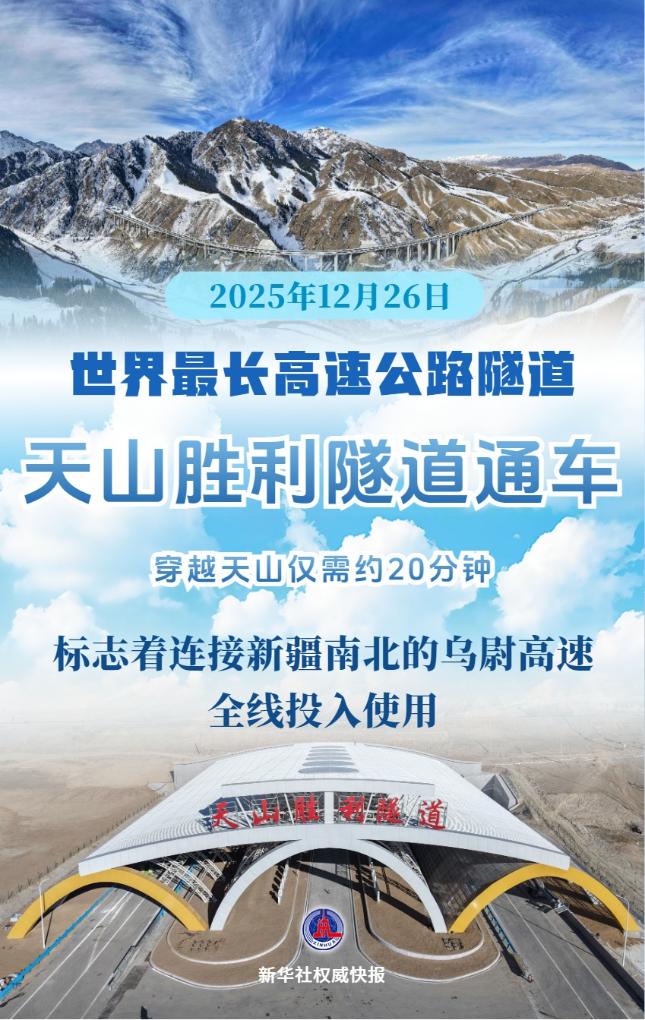 世界最长高速隧道天山胜利隧道通车，乌尉高速全线启用