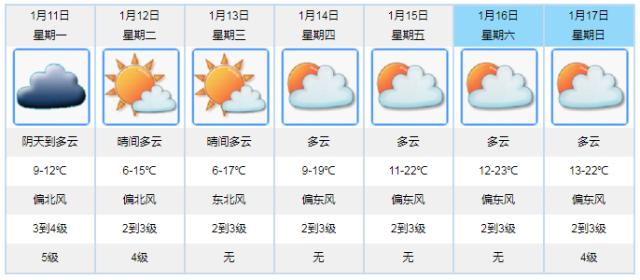 春节临近，多家快递企业回应春节期间快递是否停运及服务情况