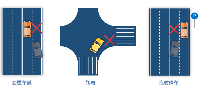 高速行车变道有讲究，这些注意事项要牢记