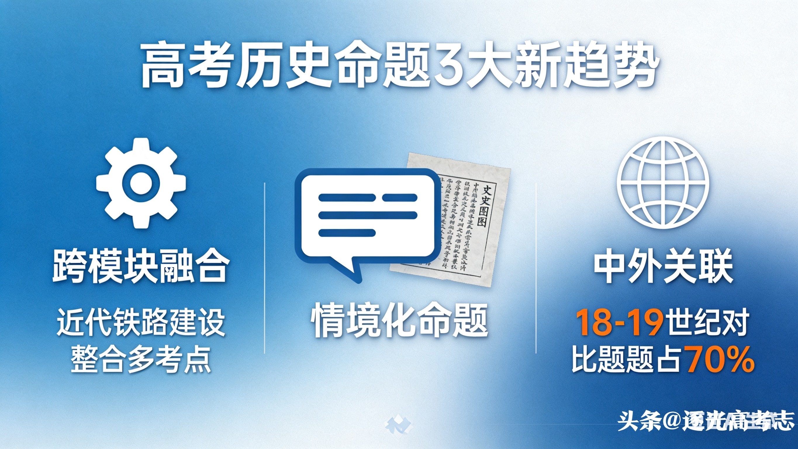 高考历史近3年真题大数据！命题趋势+高频考点+答题技巧汇总