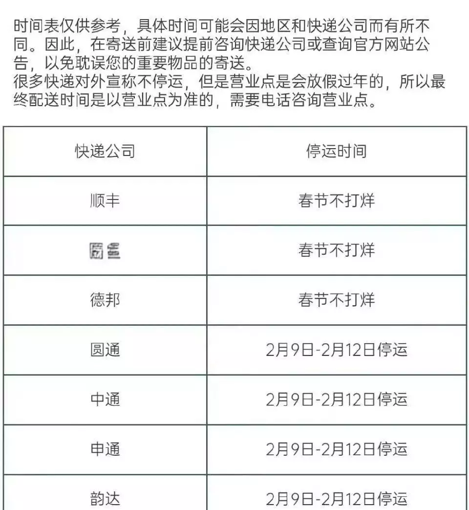 春节将至,想寄年货?先看看这些快递的停运和加价情况