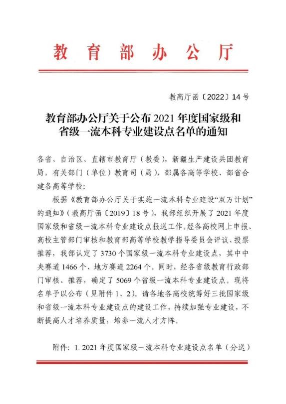 苏州大学新增14个国家级一流本科专业，省属高校第一