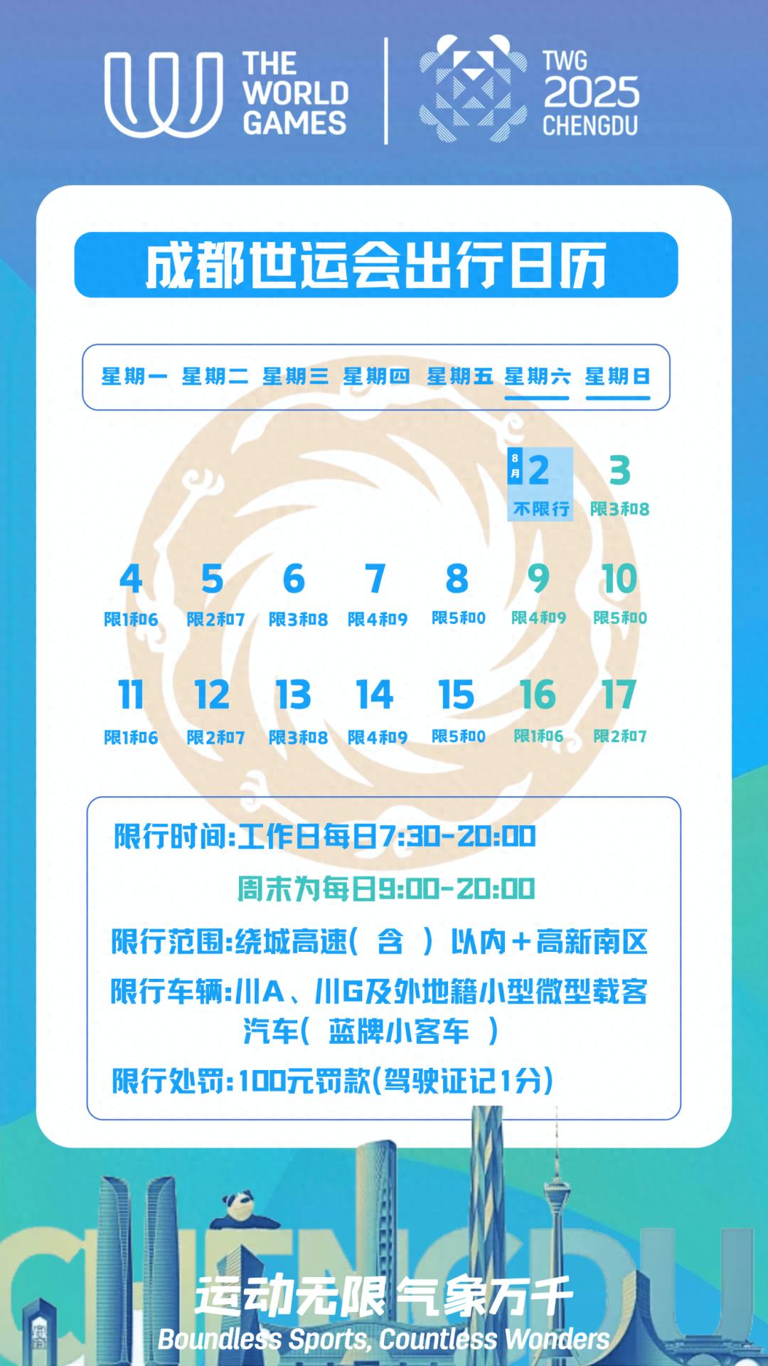 成都世运会期间尾号限行啥样？还有哪些交通管理措施？