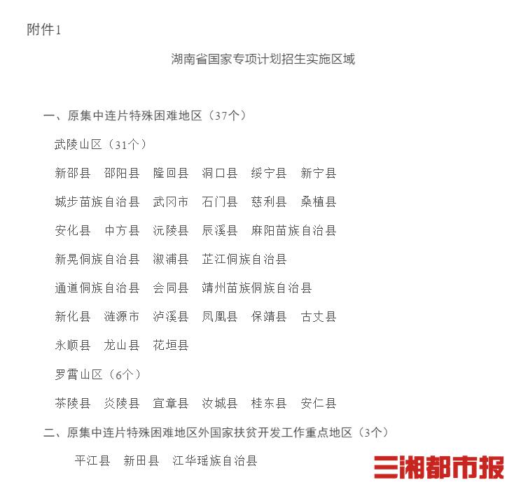 湖南2021高考招生计划：三大专项实施范围与报考条件详解