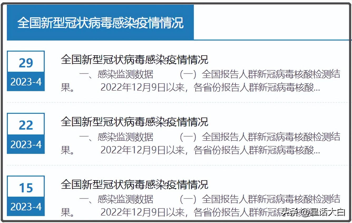 新冠疫情第二波来袭？中疾控数据揭示上升趋势